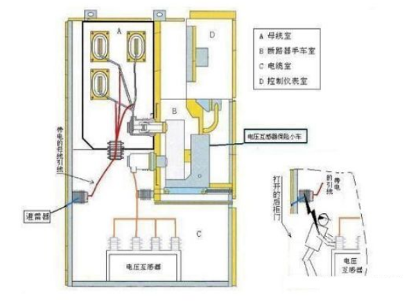 图片关键词 图片关键词
