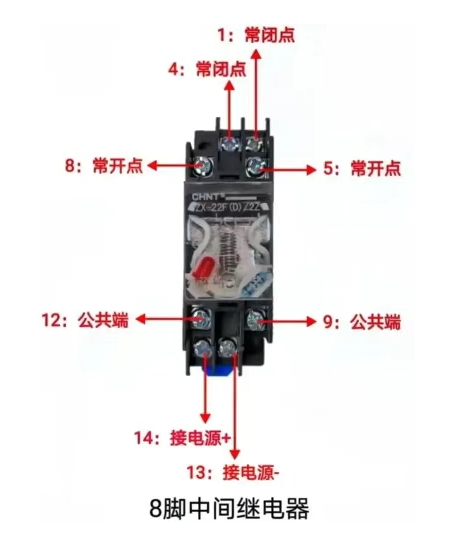 图片关键词 图片关键词