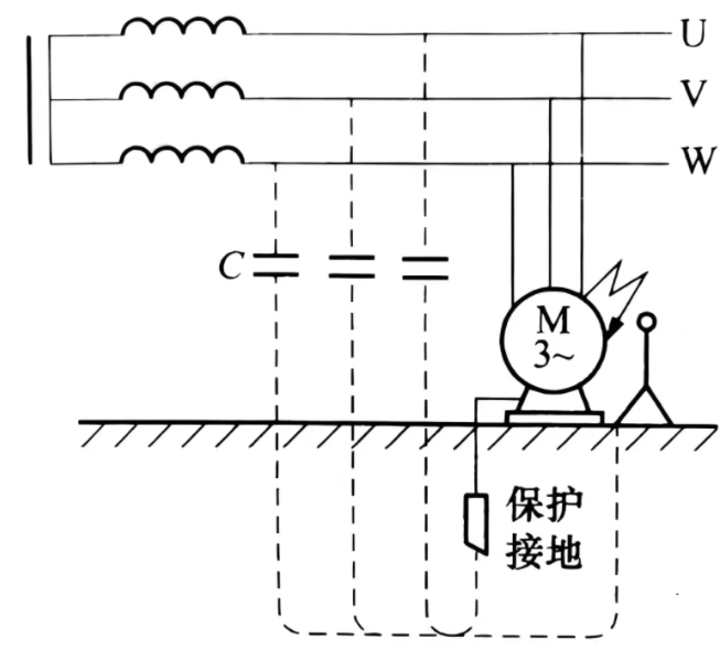 图片关键词