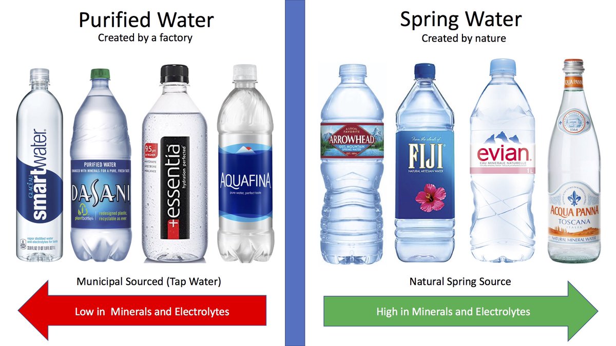 Qual A Diferença Entre Agua Pura E Agua Potavel - Cultura Notícias