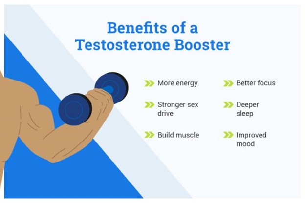 Do You Want To Increase The Benefits Of Testosterone Booster? Look Here!